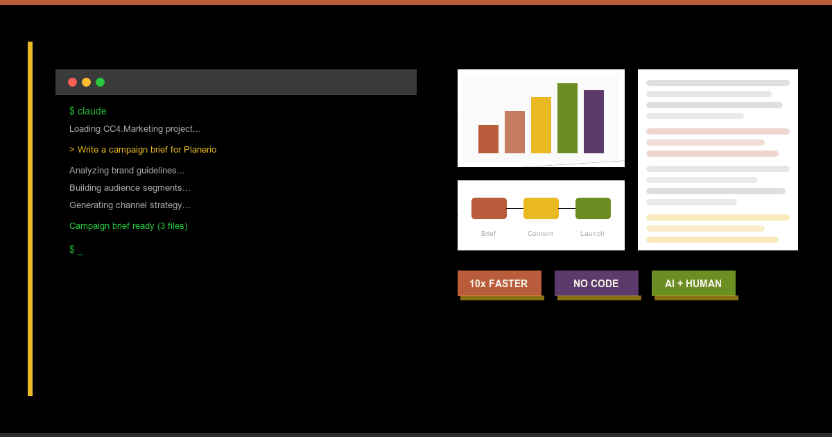 Retro-futuristic illustration of a marketer using Claude Code with AI visualizations showing campaign data, content flows, and text generation