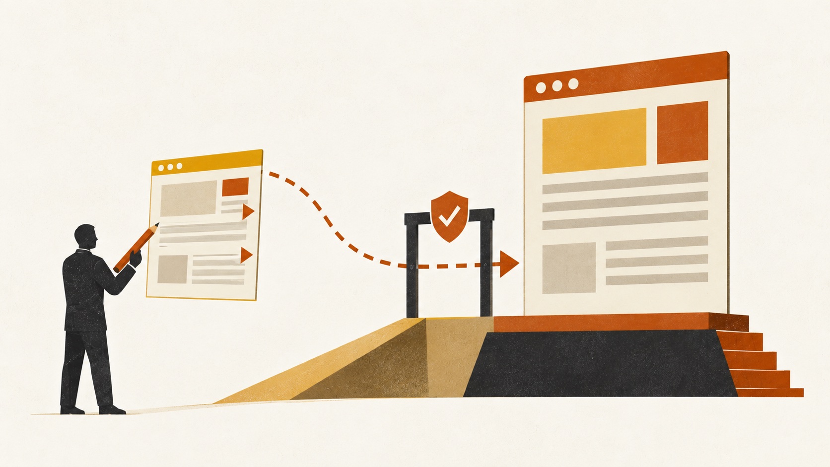 Your edited copy of a page travels along a dotted path, through a review gate marked with a check shield, into the larger master version of the site.